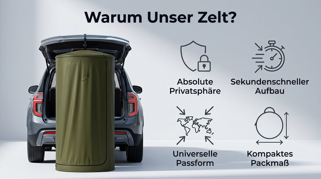 Mobiles Umkleidezelt für Kofferraum – Wasserdicht & Blickdicht für Camping & Surfen