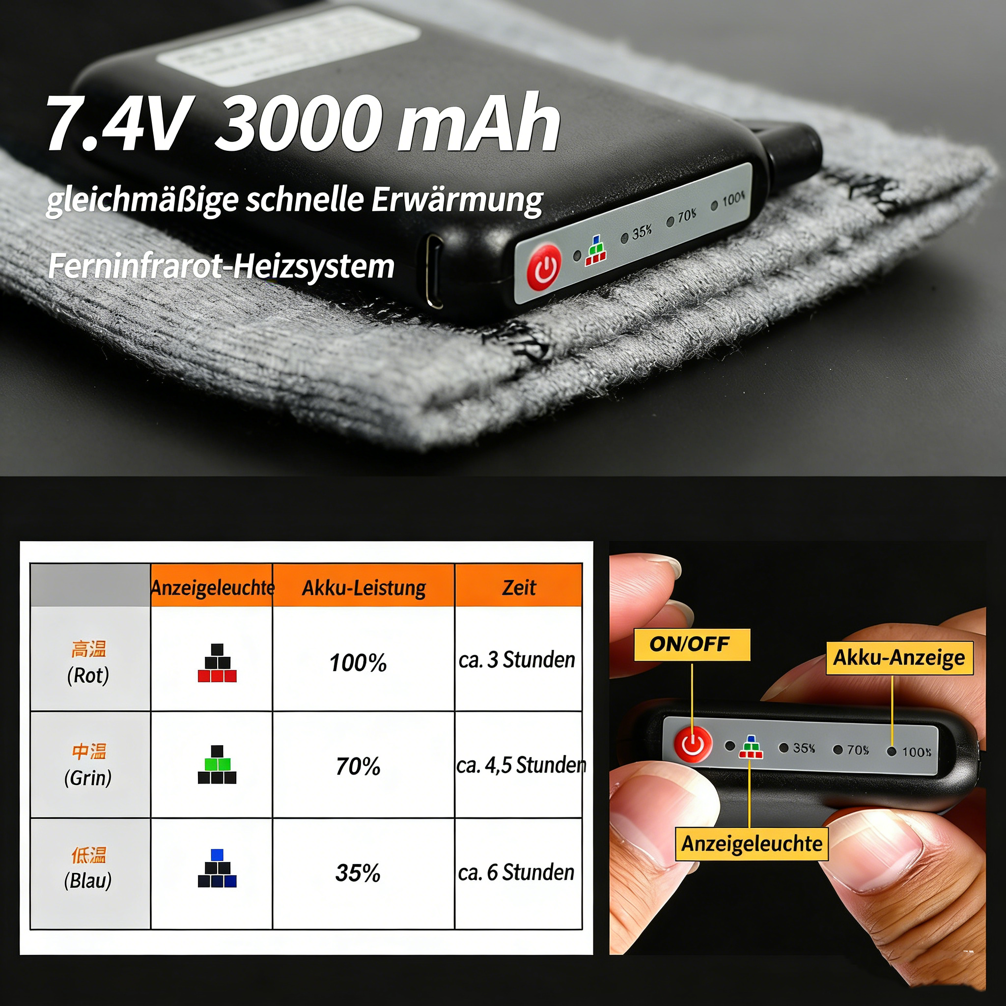 Winter Smart Heizsocken – USB Aufladbare Skisocken mit 3 Temperaturstufen, Outdoor Thermo Socken M-XL