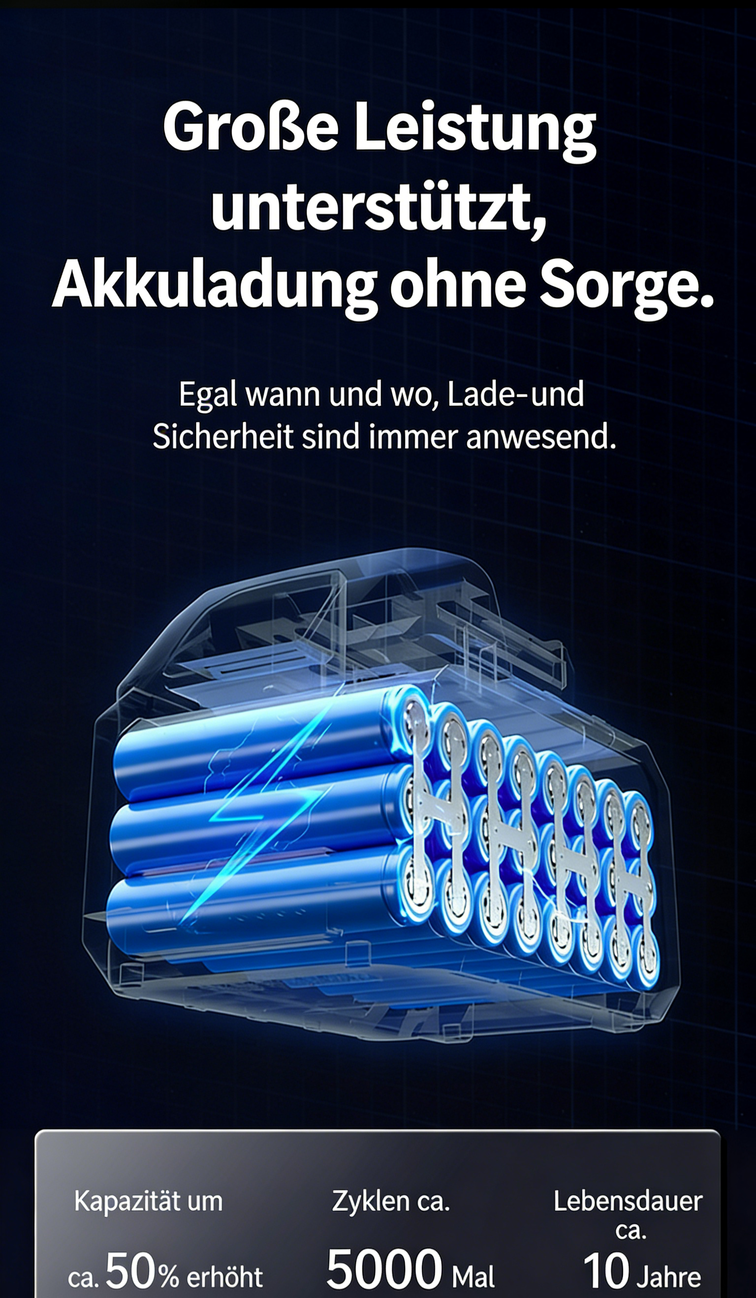 Akku-Heckenschere GC-CH 1855/1 Li Kit – Kabellose Gartenschere für präzisen Heckenschnitt