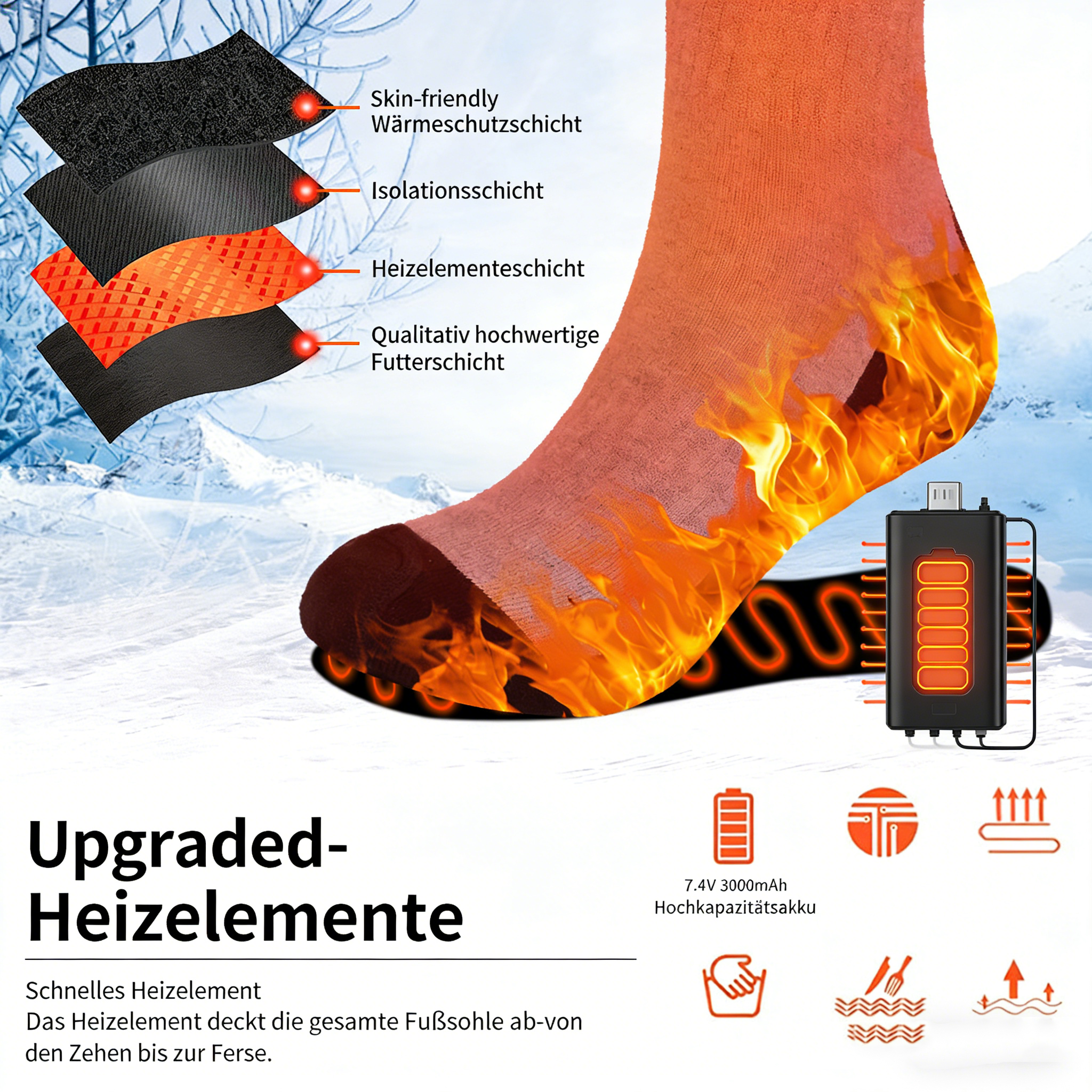 Winter Smart Heizsocken – USB Aufladbare Skisocken mit 3 Temperaturstufen, Outdoor Thermo Socken M-XL