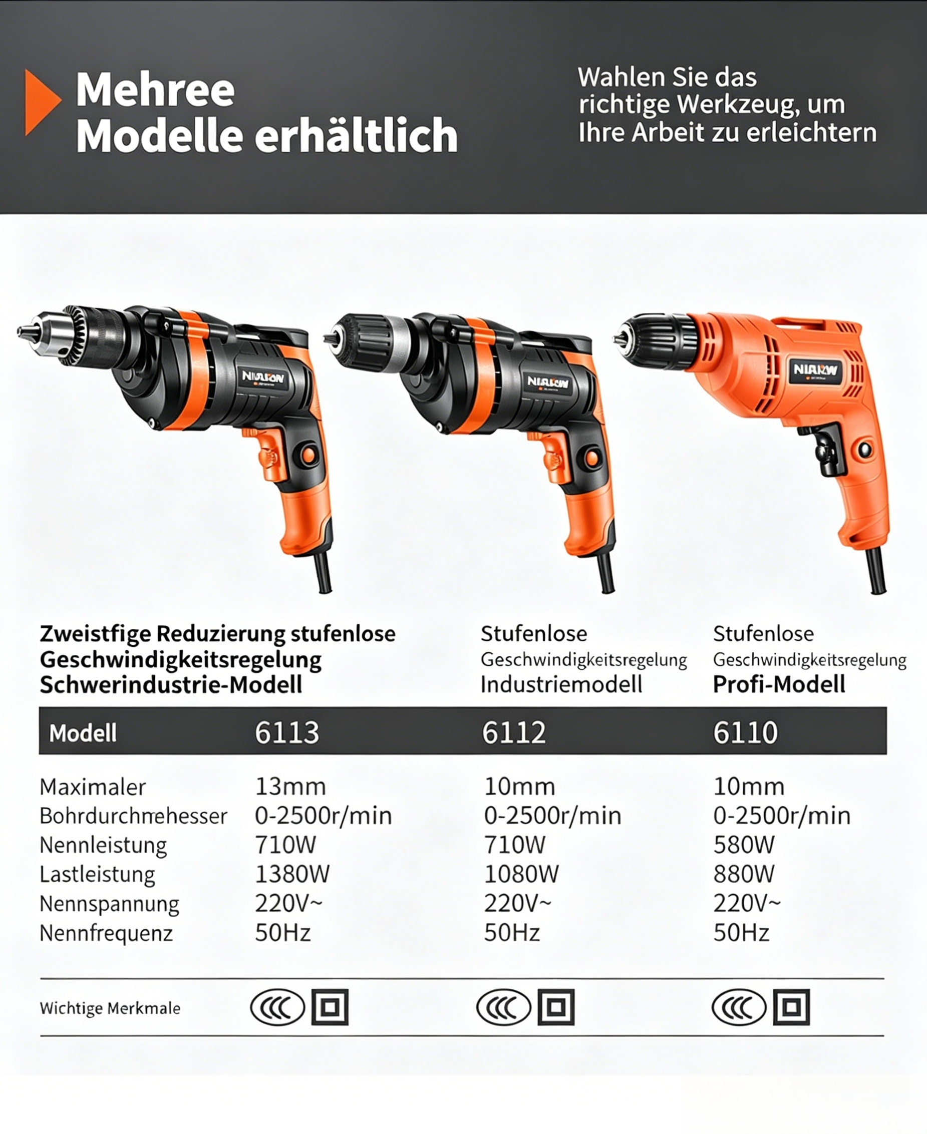 220V-240V Elektrische Schlagbohrmaschine: Multifunktions-Bohrmaschine für Beton & Holz