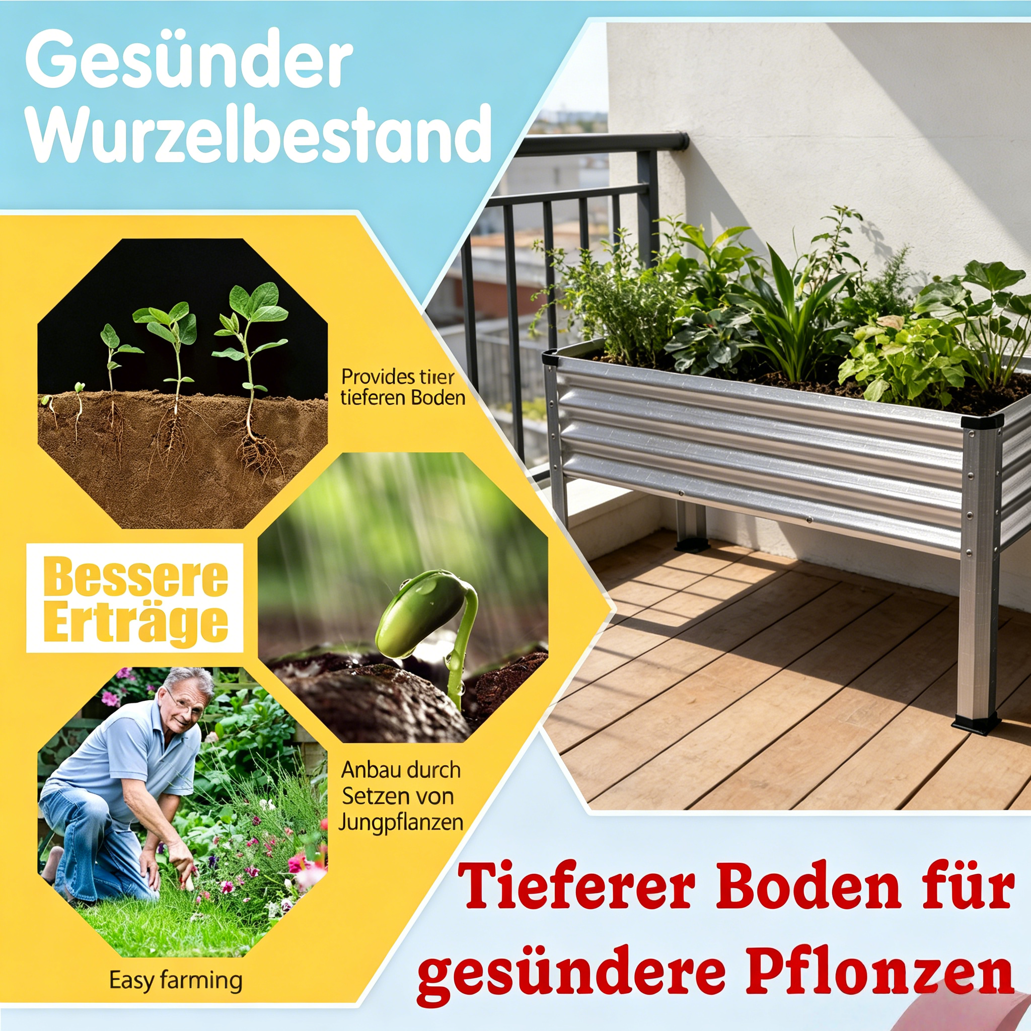 Hochbeet Metall verzinkt für Gemüse: Stabiler Pflanzkasten für Garten, Terrasse & Balkon