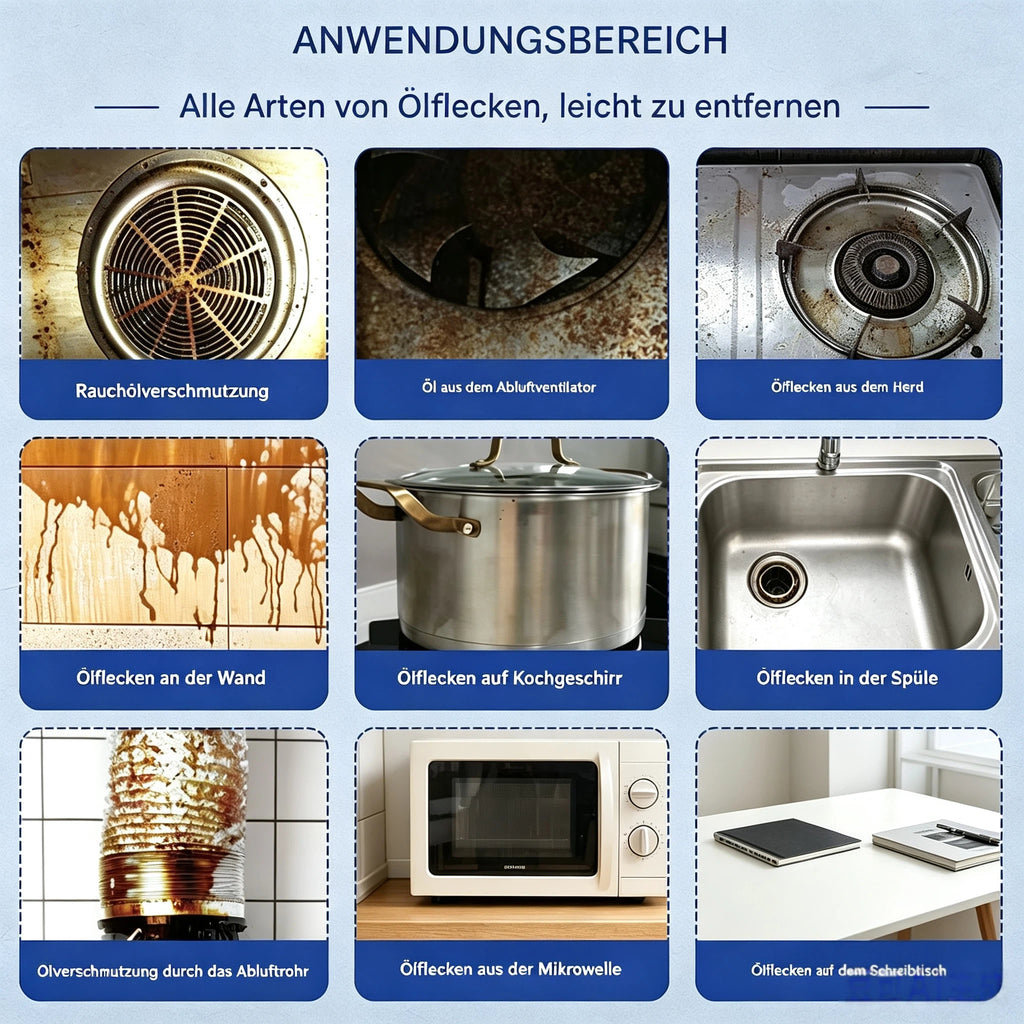 Multi-Funktions Schaumreiniger 100ml – Kraftvoller Fettlöser Küchenreiniger gegen Eingebranntes