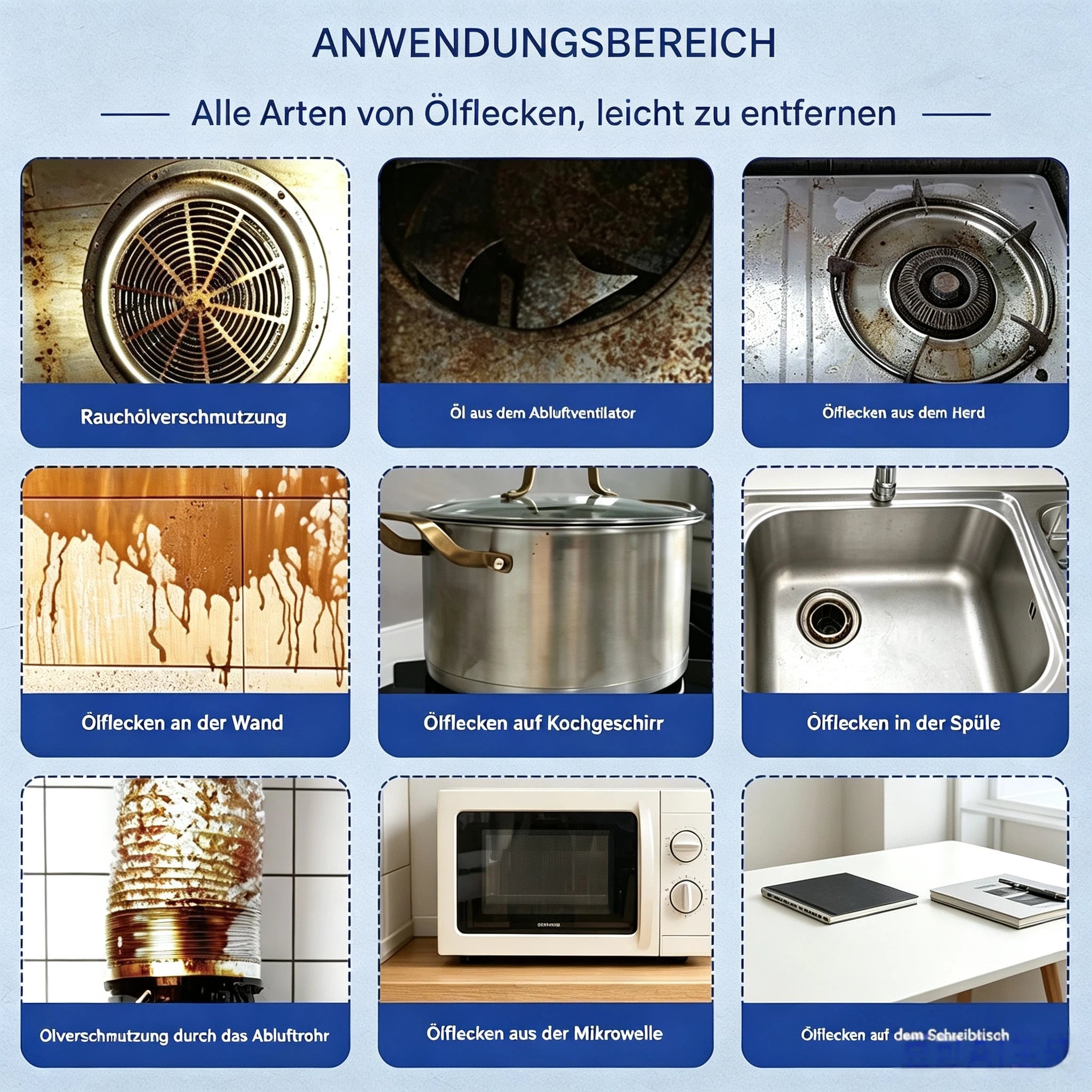Multi-Funktions Schaumreiniger 100ml – Kraftvoller Fettlöser Küchenreiniger gegen Eingebranntes