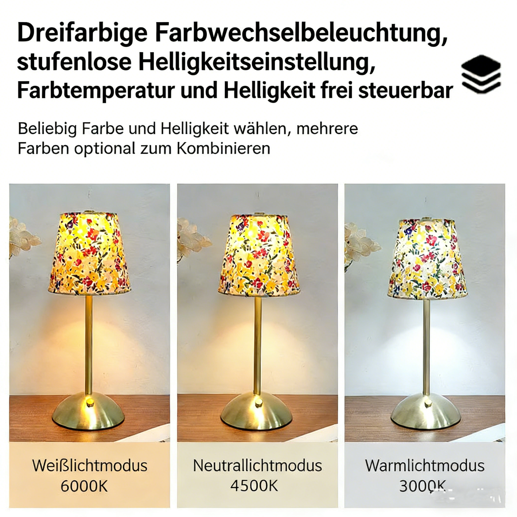 Vintage Tischlampe mit Blumenmuster – Florale Nachttischlampe für Schlafzimmer & Arbeitszimmer – Dimmbare Retro-Leuchte für gemütliches Licht – Landhausstil