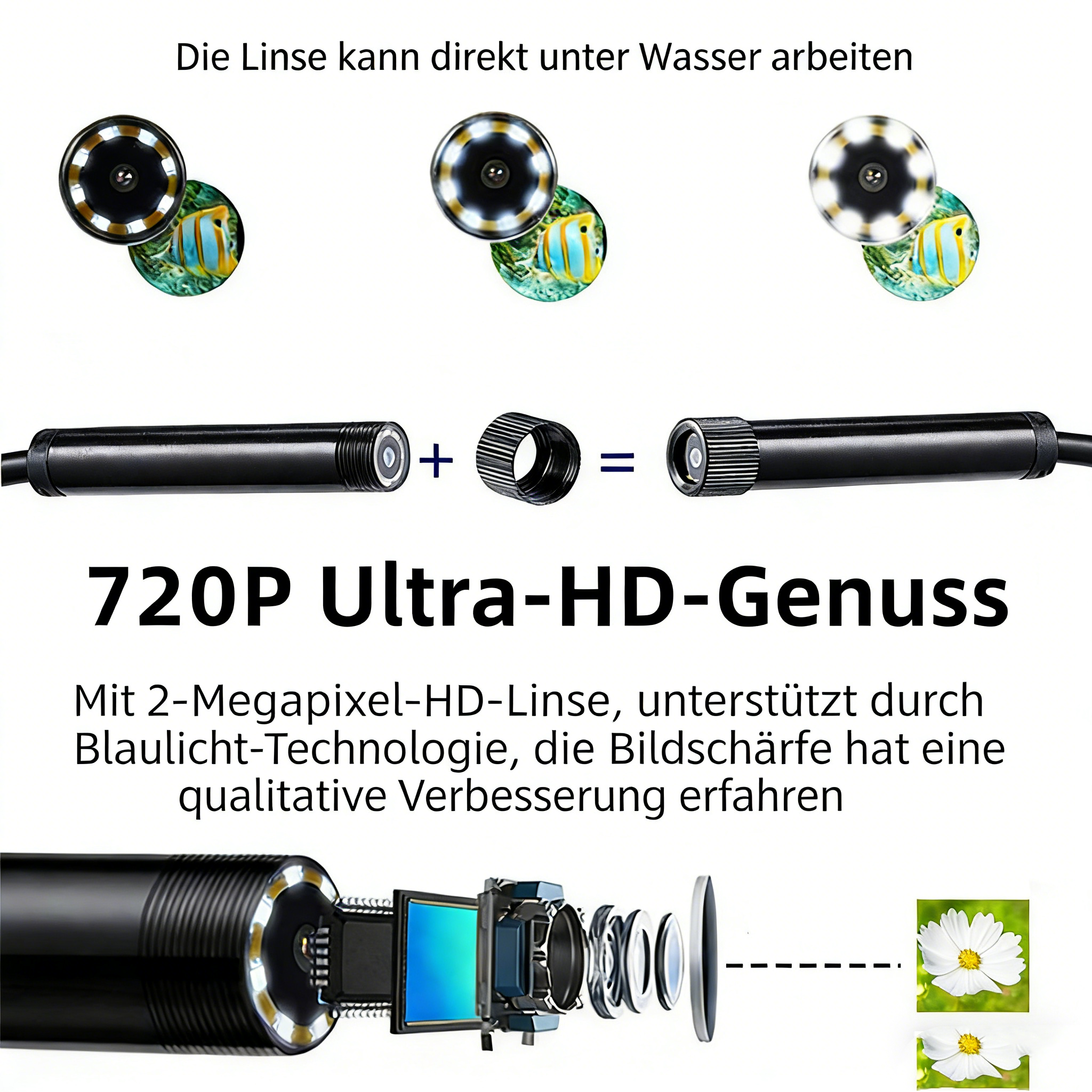 3-in-1 HD Endoskop Kamera – WiFi Endoskop für iOS, Android & PC – Wasserdichte IP67 Inspektionskamera für Rohrleitungen & KFZ – Hochauflösendes Industrie-Endoskop