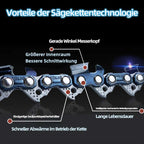 325 Universal Kettensäge Kette 16 Zoll - 1 groß 8 Holzsäge Kette für Elektrokettensägen