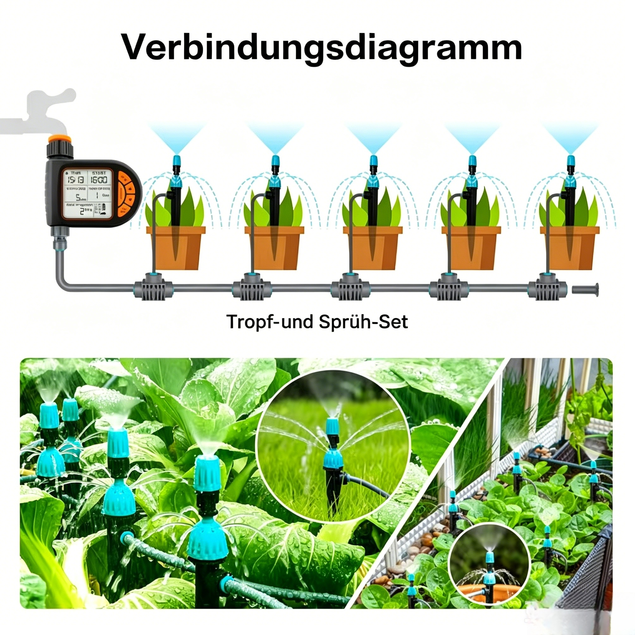 Intelligenter Bewässerungscomputer für den Garten: Automatische Bewässerungsuhr für Urlaub