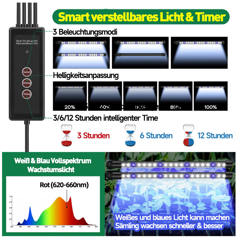 40er-Set Pflanzbehälter Anzuchtbox mit Pflanzenlampe Pflanzenwachstumslicht