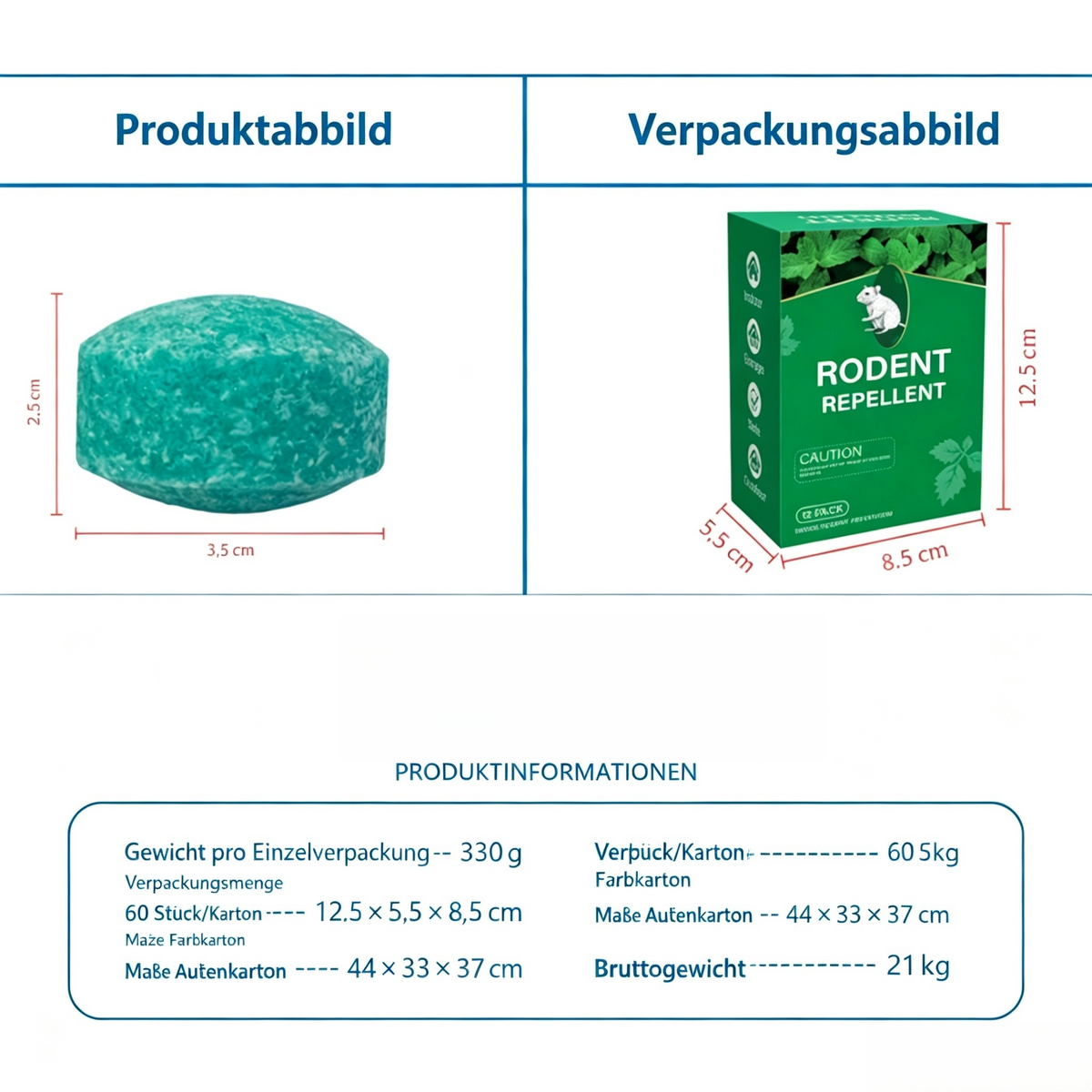 2-teiliges Set Mausabwehrkugeln mit Natürlicher Pflanzenformel – 100% Pflanzliches Nagetier-Repellent gegen Mäuse & Ratten, 30–60 Tage Schutz für Haus, Auto, Garage & Garten