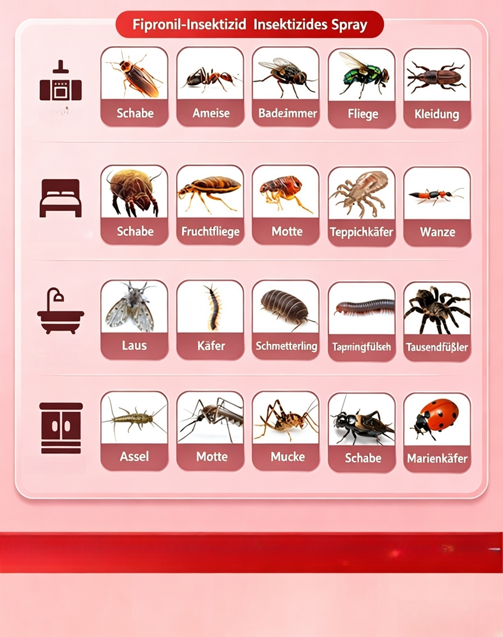 Bettwanzen Spray & Insektenvernichter (500 ml) – Effektives Insektenspray gegen Bettwanzen, Flöhe, Zecken, Spinnen & Silberfische, Schnelle Wirkung & Langzeitschutz für Bett, Sofa & Teppich