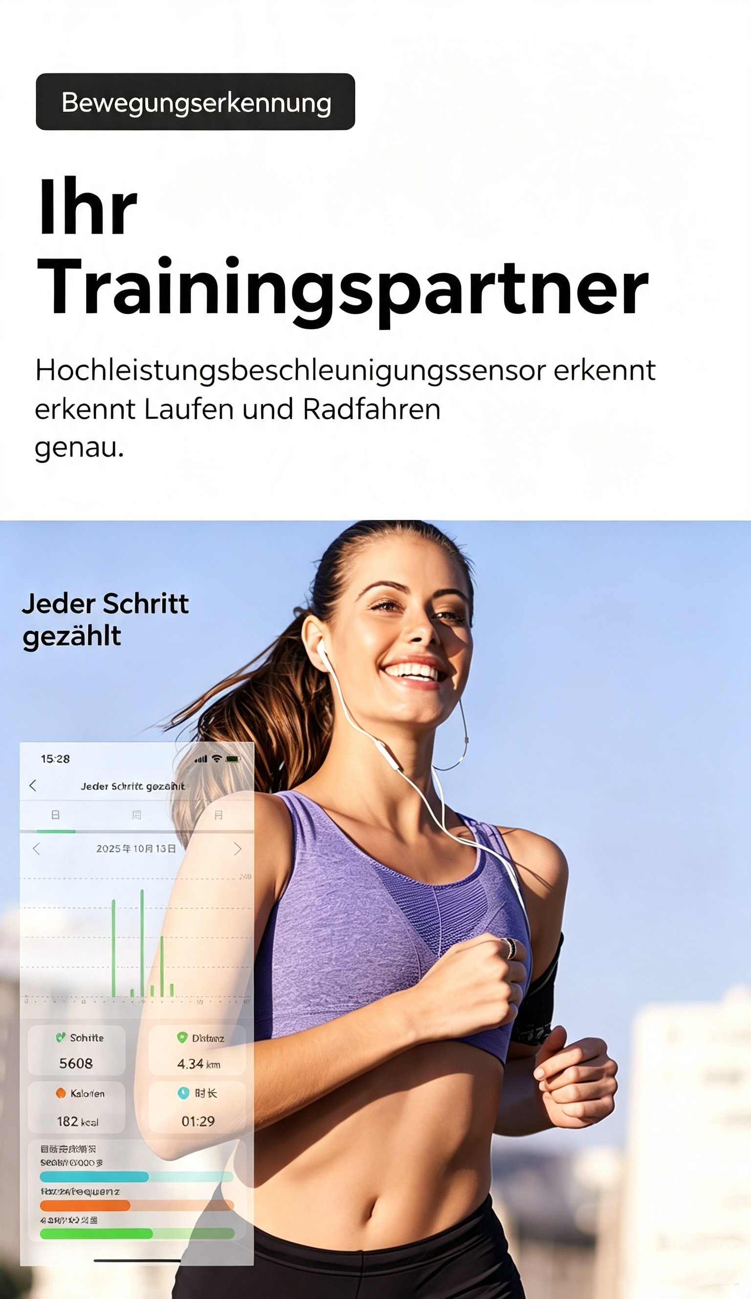 Smart Ring mit LED-Display & Gestensteuerung – IP68 Wasserdichter Fitness Tracker (4-6g) – Herzfrequenz, SpO2, Schlaf- & Schrittzähler, Anrufbenachrichtigung