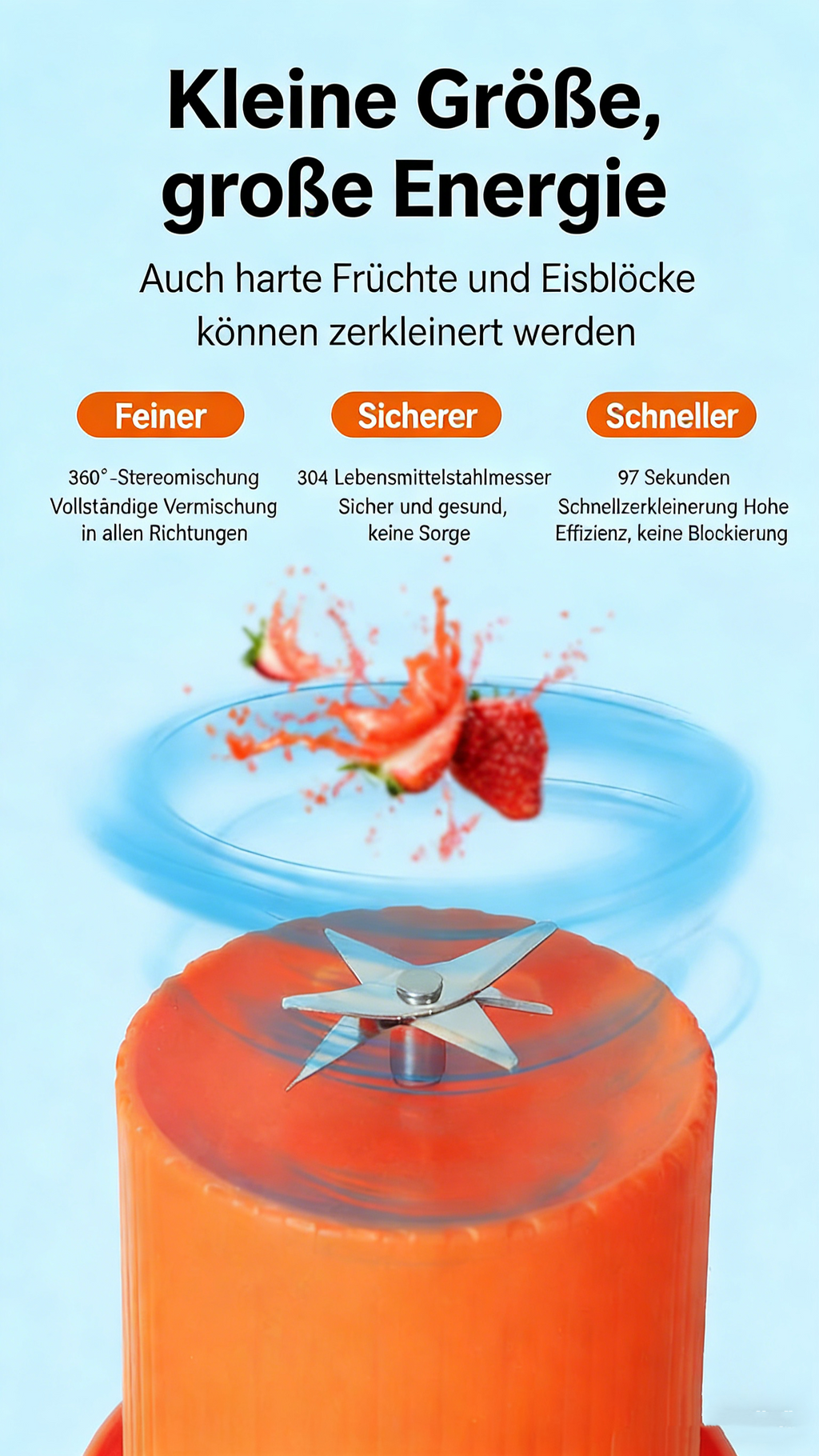 Elektrischer Smoothie Mixer mit 6 Klingen – Tragbarer USB Saftbecher für Obst & Gemüse