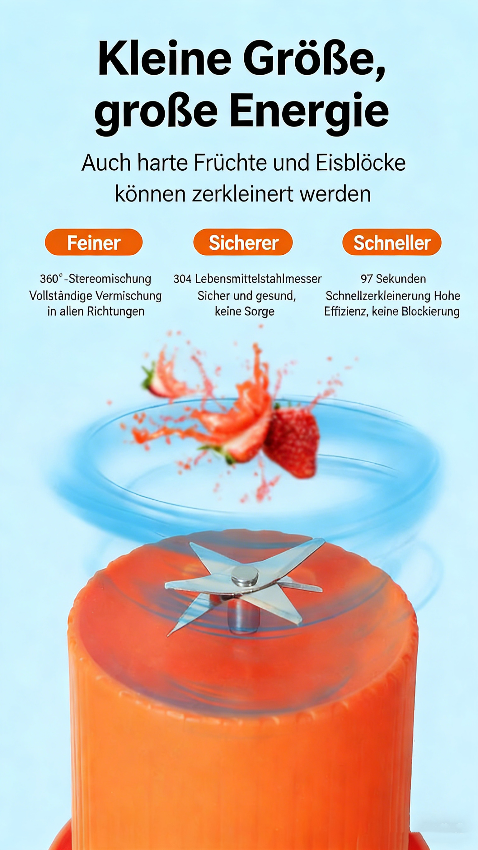 Elektrischer Smoothie Mixer mit 6 Klingen – Tragbarer USB Saftbecher für Obst & Gemüse