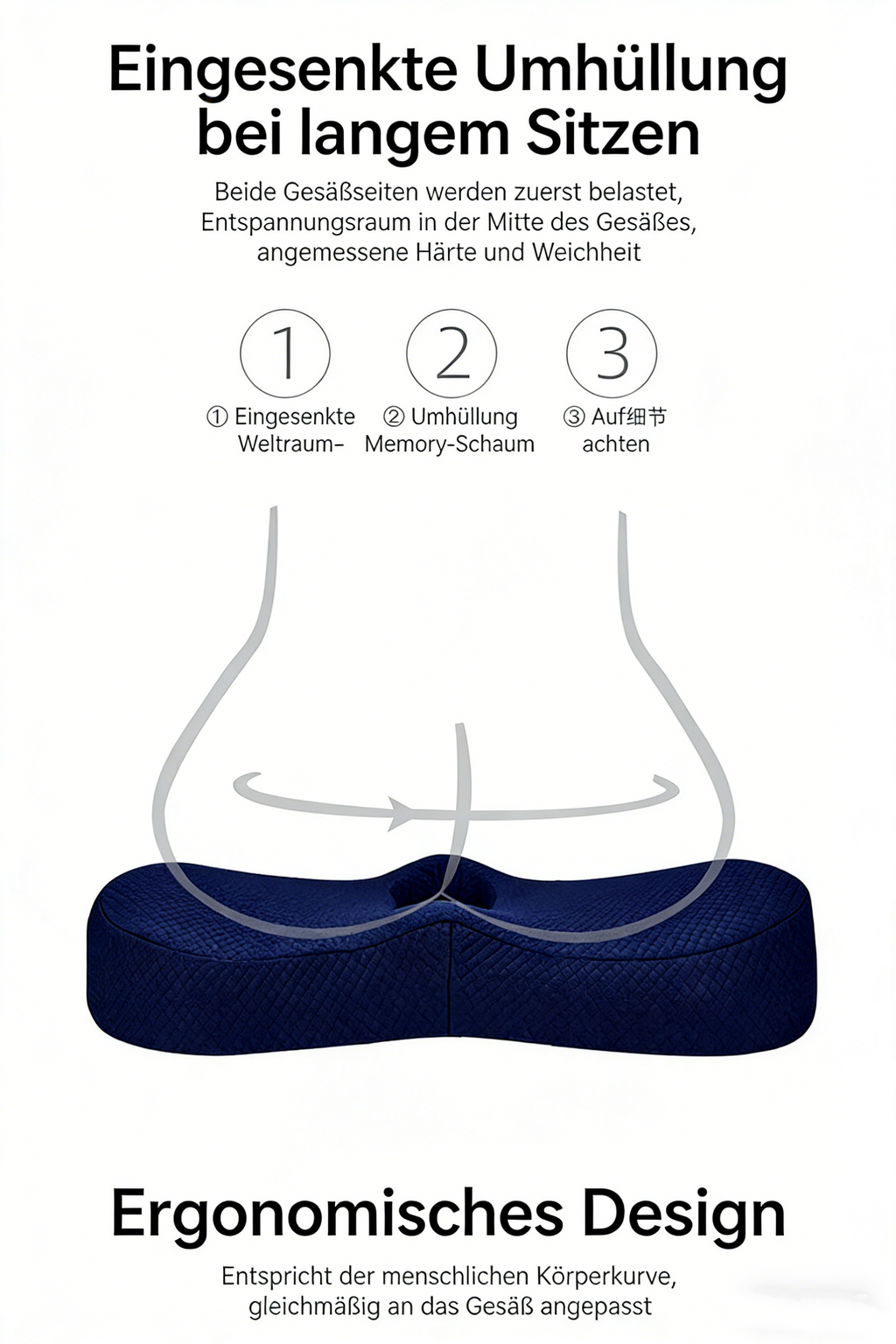 Ergonomisches Sitzkissen aus Memory-Schaum – Atmungsaktives Stuhlkissen zur Druckentlastung, Komfortkissen für Büro, Auto & Zuhause