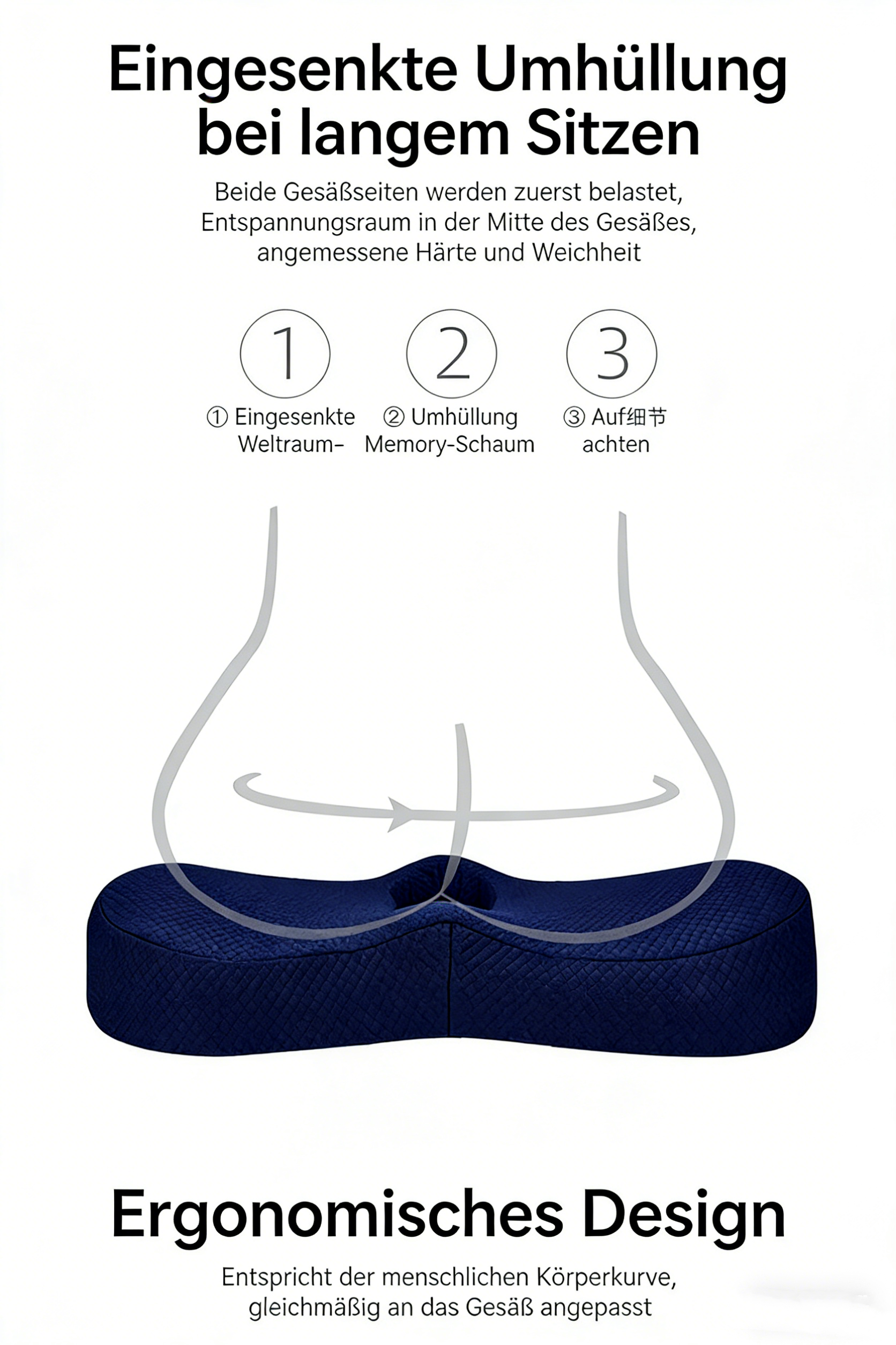 Ergonomisches Sitzkissen aus Memory-Schaum – Atmungsaktives Stuhlkissen zur Druckentlastung, Komfortkissen für Büro, Auto & Zuhause
