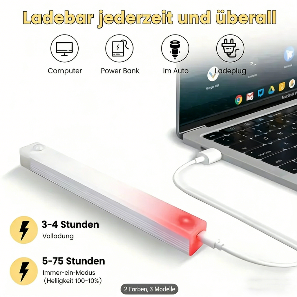 LED Bewegungsmelder Lichtleiste – Wiederaufladbare Magnetische Sensorleuchte für Schrank Küche Flur Treppe