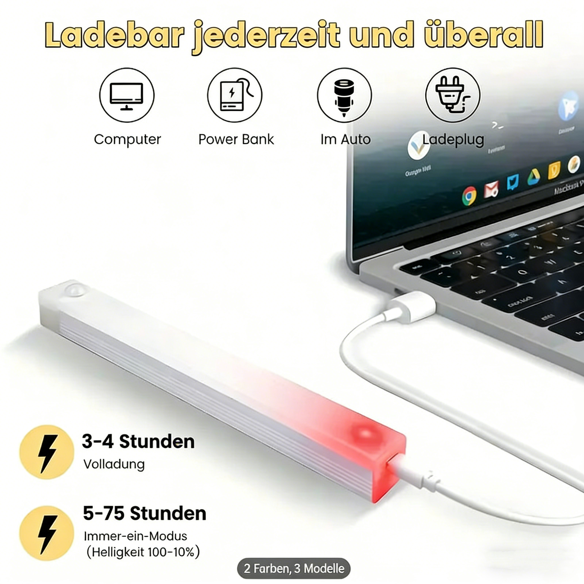 LED Bewegungsmelder Lichtleiste – Wiederaufladbare Magnetische Sensorleuchte für Schrank Küche Flur Treppe