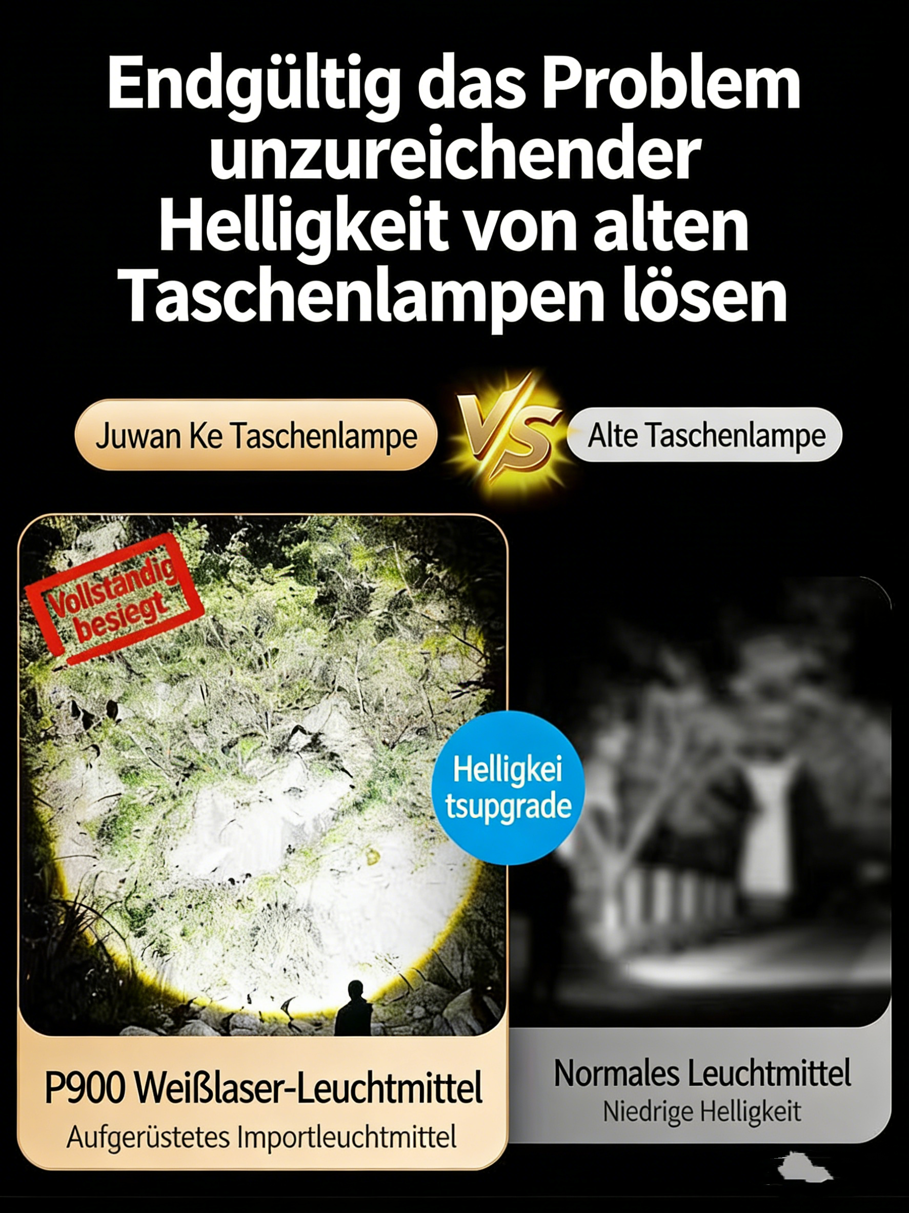 LED Taschenlampe mit Zoom – Starke Handlampe, Wiederaufladbar, Weißer Laserstrahl, Kompakt und Tragbar für Outdoor, Notfälle & Camping