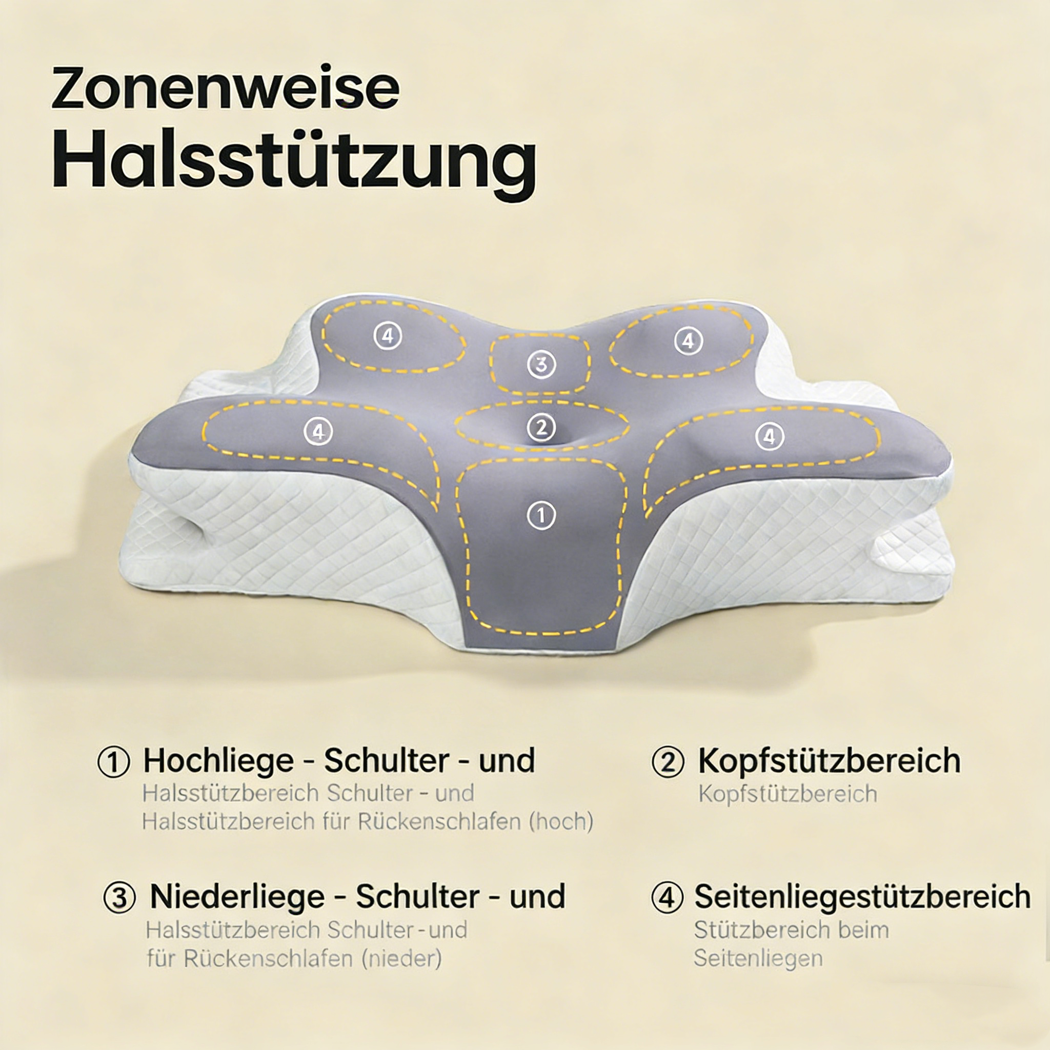 Orthopädisches Nackenstützkissen aus Memory Foam – Ergonomisches Kopfkissen für besseren Schlaf – Formstabil & Nackenschonend