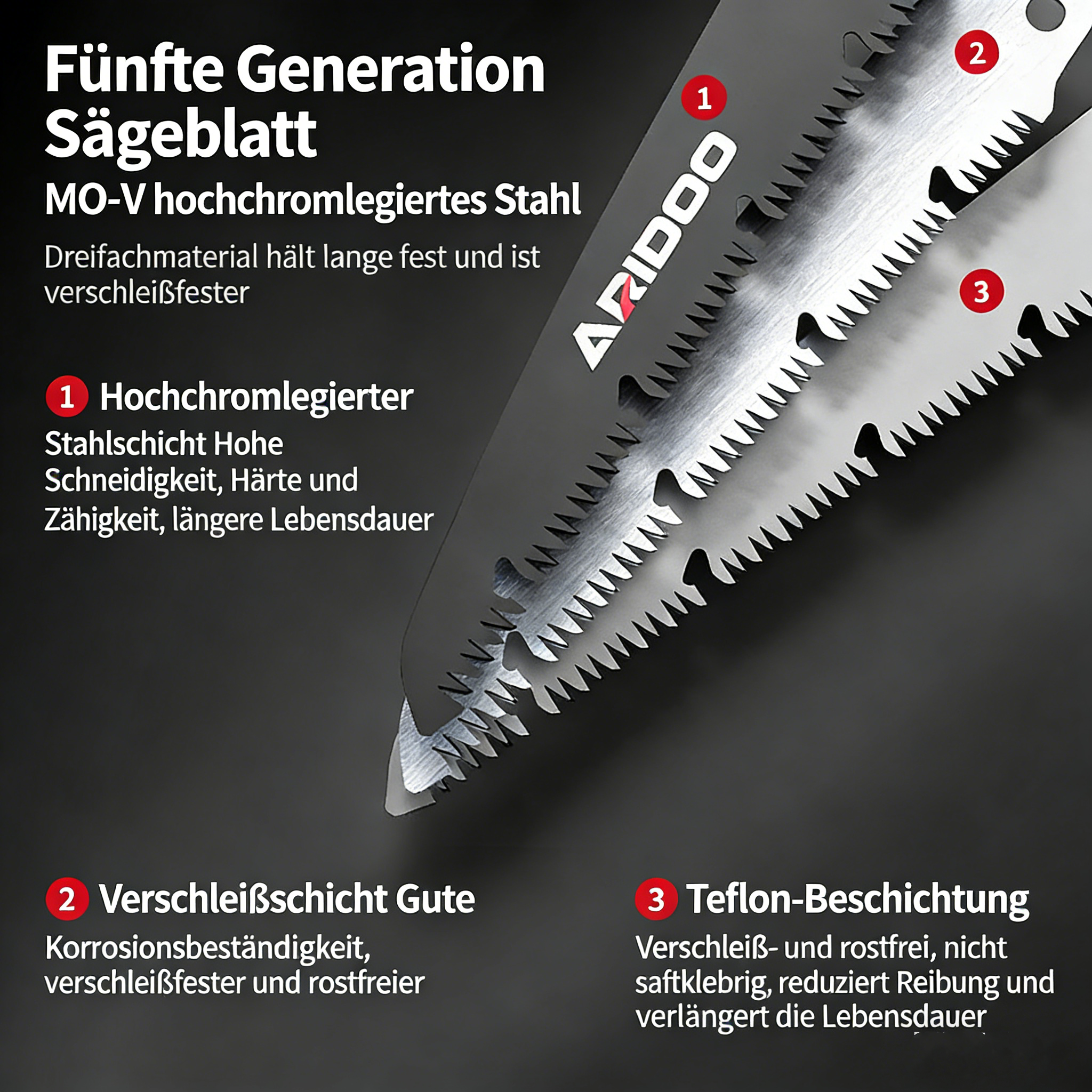 Profi Klappsäge für Garten & Outdoor – Handsäge aus rostfreiem legiertem Stahl – Klappbare Astsäge für Frisch- & Trockenholz sowie Holzarbeiten