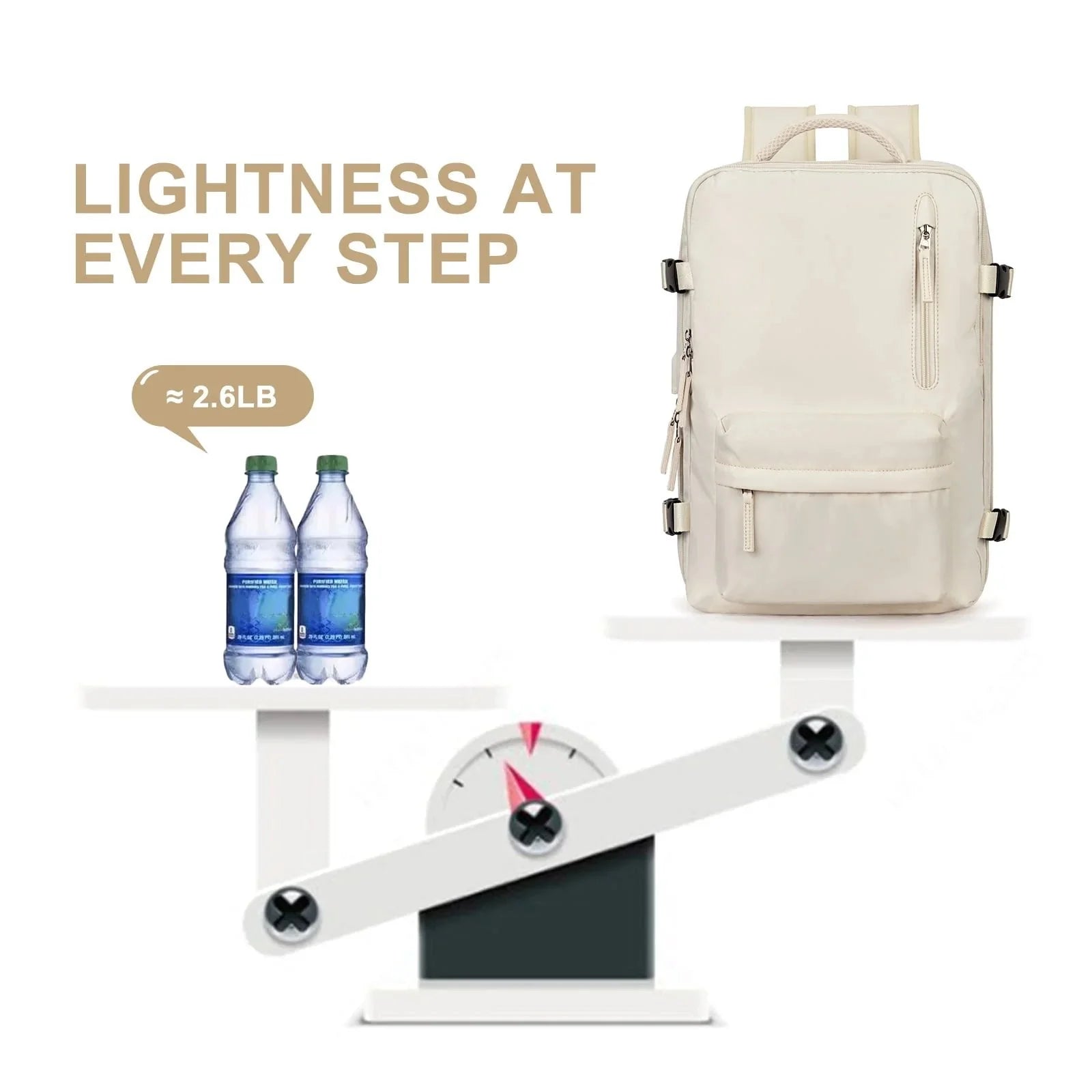 Travelliva 35L Reiserucksack Damen Handgepäck – Wasserdicht mit Schuhfach & Laptopfach – Anti-Diebstahl Rucksack