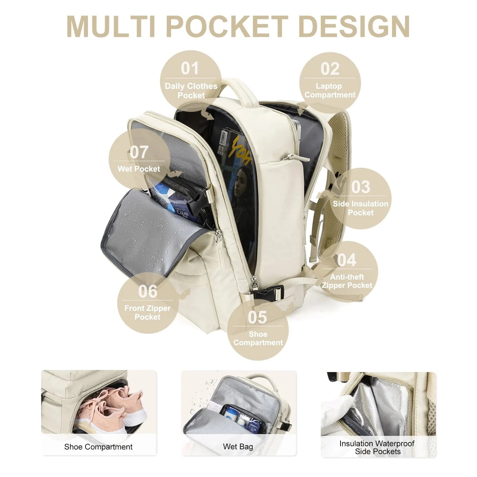 Travelliva 35L Reiserucksack Damen Handgepäck – Wasserdicht mit Schuhfach & Laptopfach – Anti-Diebstahl Rucksack