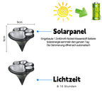 Solar Katzenpfoten-Lampe – Kreative Outdoor Tierpfoten Dekorationsleuchte, Wasserdicht für Garten, Terrasse & Rasen