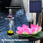 Solar Lotus Springbrunnen – Automatischer Gartenspringbrunnen für eine entspannte Atmosphäre
