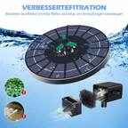 Solarbetriebener Springbrunnen mit LED-Beleuchtung für Vögel – Eine magische Oase für Ihren Garten