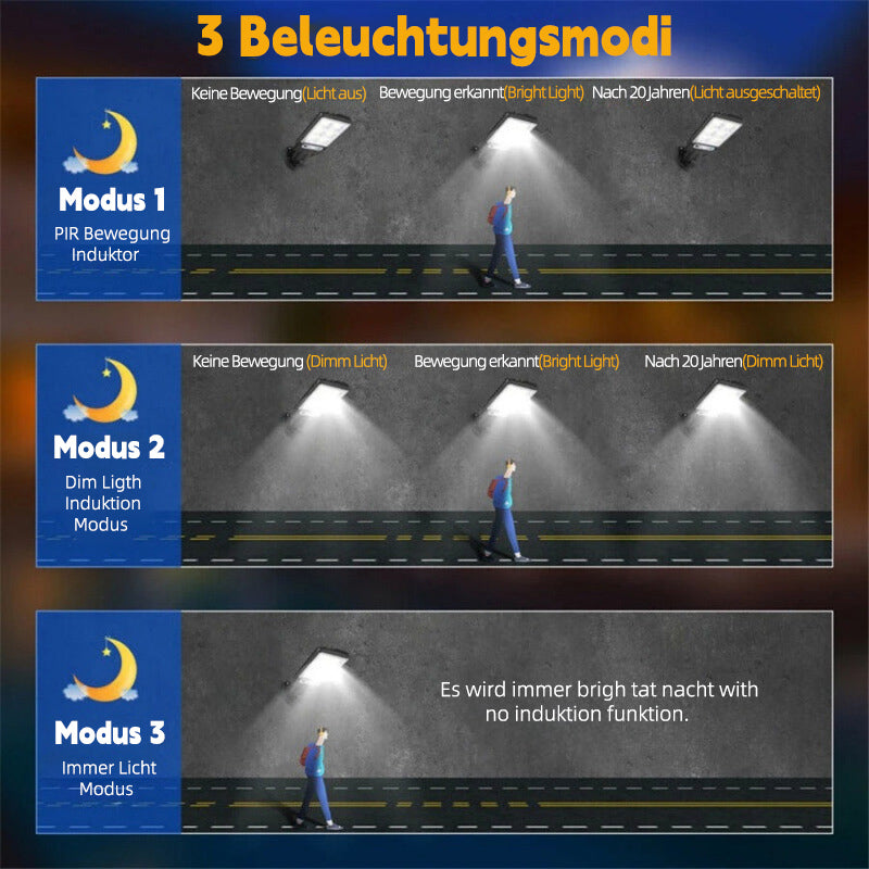 Solarlampe für Außen – wasserdichte Wandlampe mit Bewegungsmelder und Fernbedienung