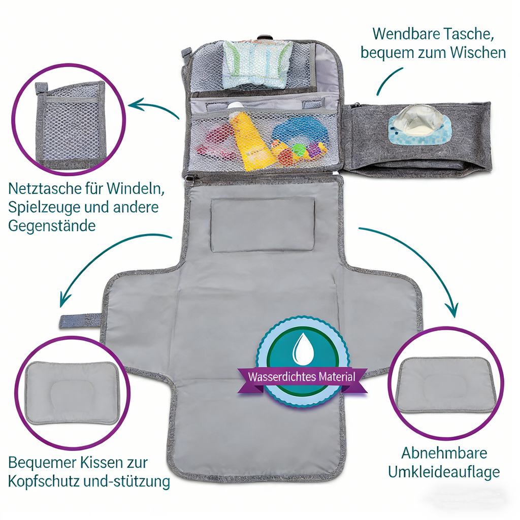 Wickelunterlage für Unterwegs – Tragbare & wasserdichte Wickelmatte für Babys – Abwischbare Wickelhilfe für die Wickeltasche – Universal Design für Neugeborene