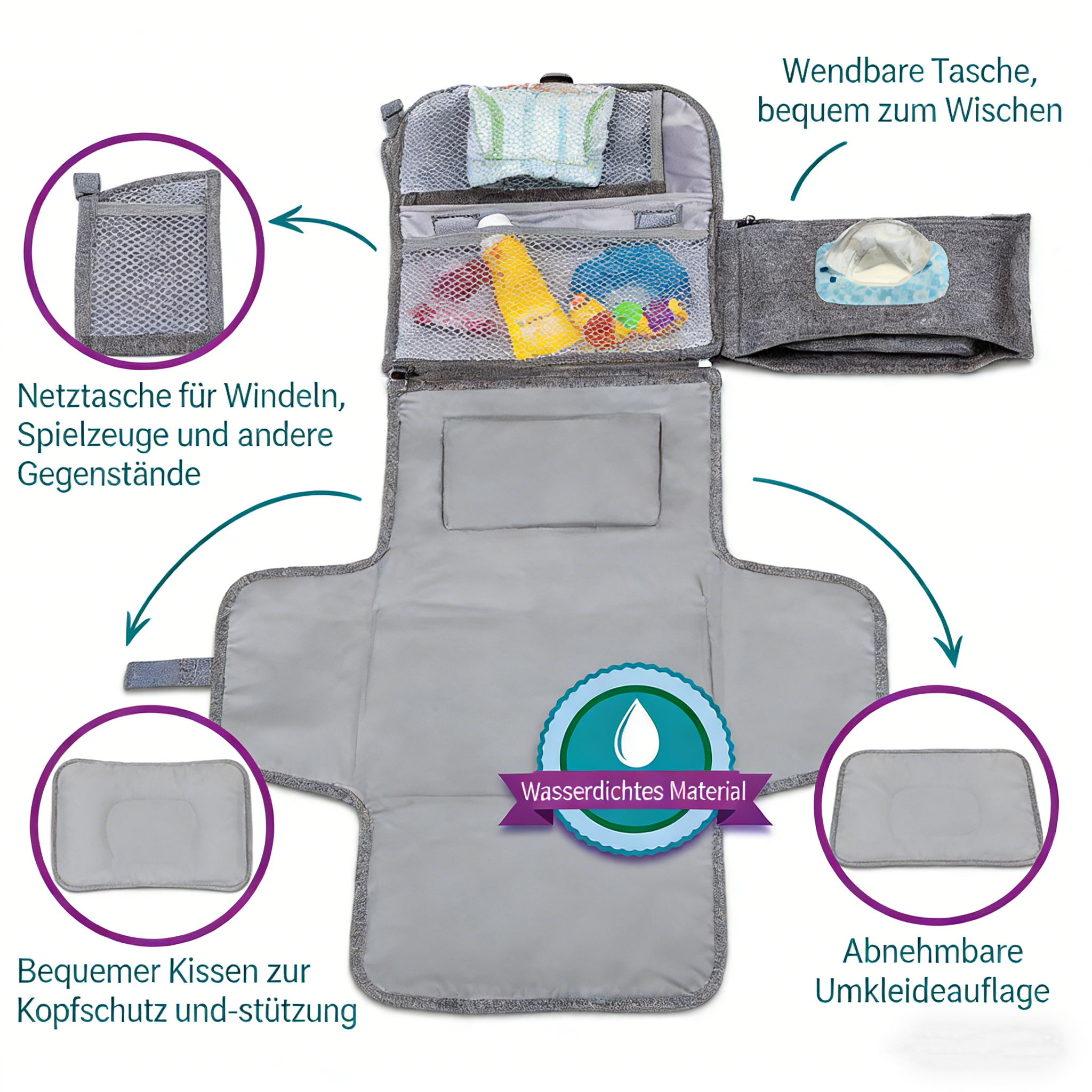 Wickelunterlage für Unterwegs – Tragbare & wasserdichte Wickelmatte für Babys – Abwischbare Wickelhilfe für die Wickeltasche – Universal Design für Neugeborene